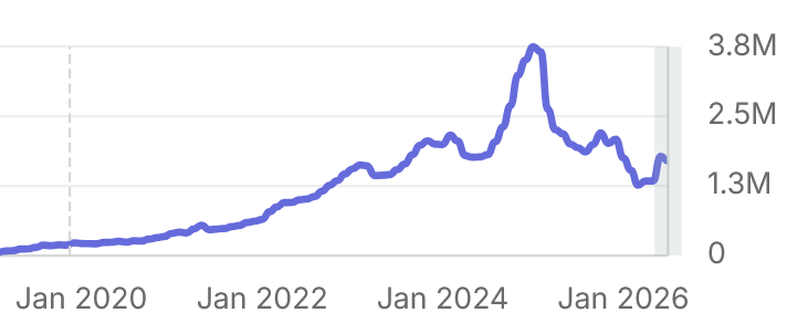 AI-skaalattu SaaS-sisältö ei kannata SEO:ssa