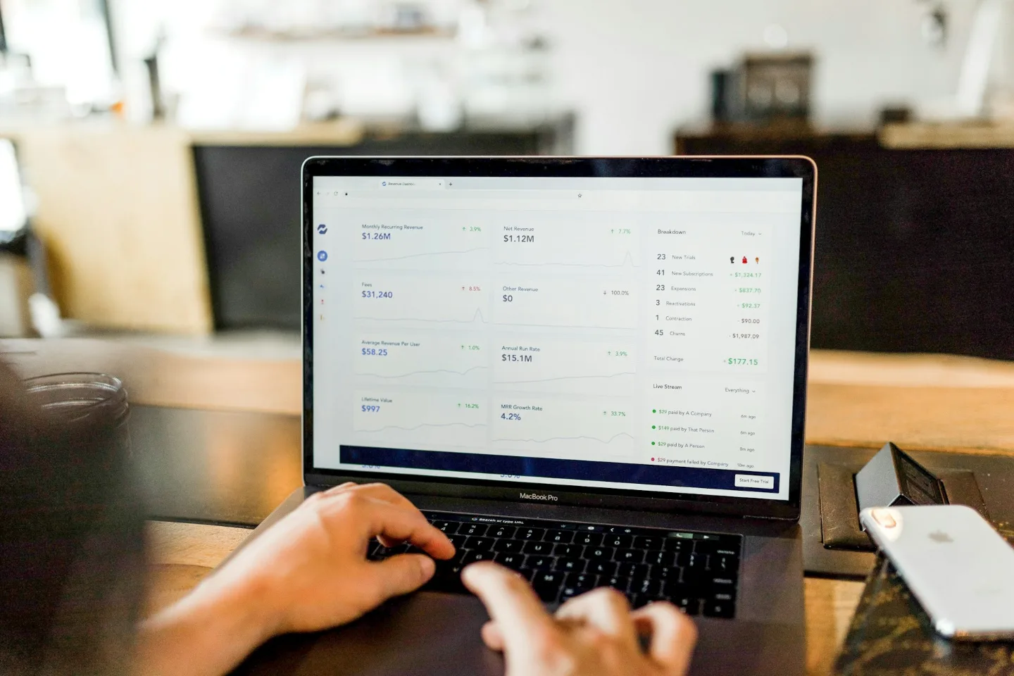 SaaS SEO -tulokset ja sijoitukset